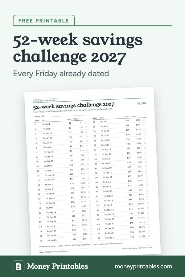 52-week savings challenge 2027: free printable from Money Printables