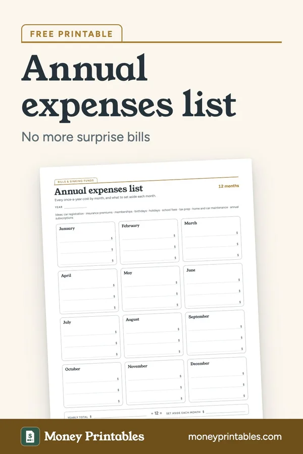 Annual expenses list: free printable from Money Printables