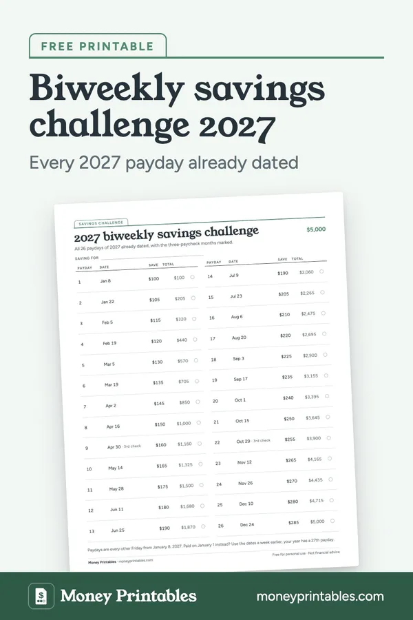 Biweekly savings challenge 2027 ($5,000): free printable from Money Printables
