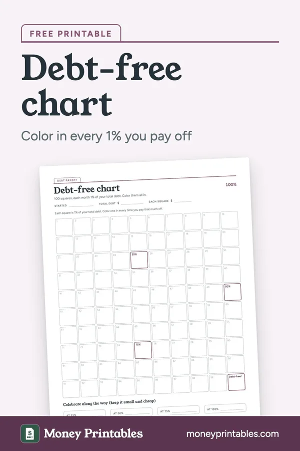 Debt-free chart: free printable from Money Printables