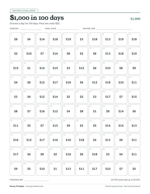 Preview of the $1,000 in 100 days printable