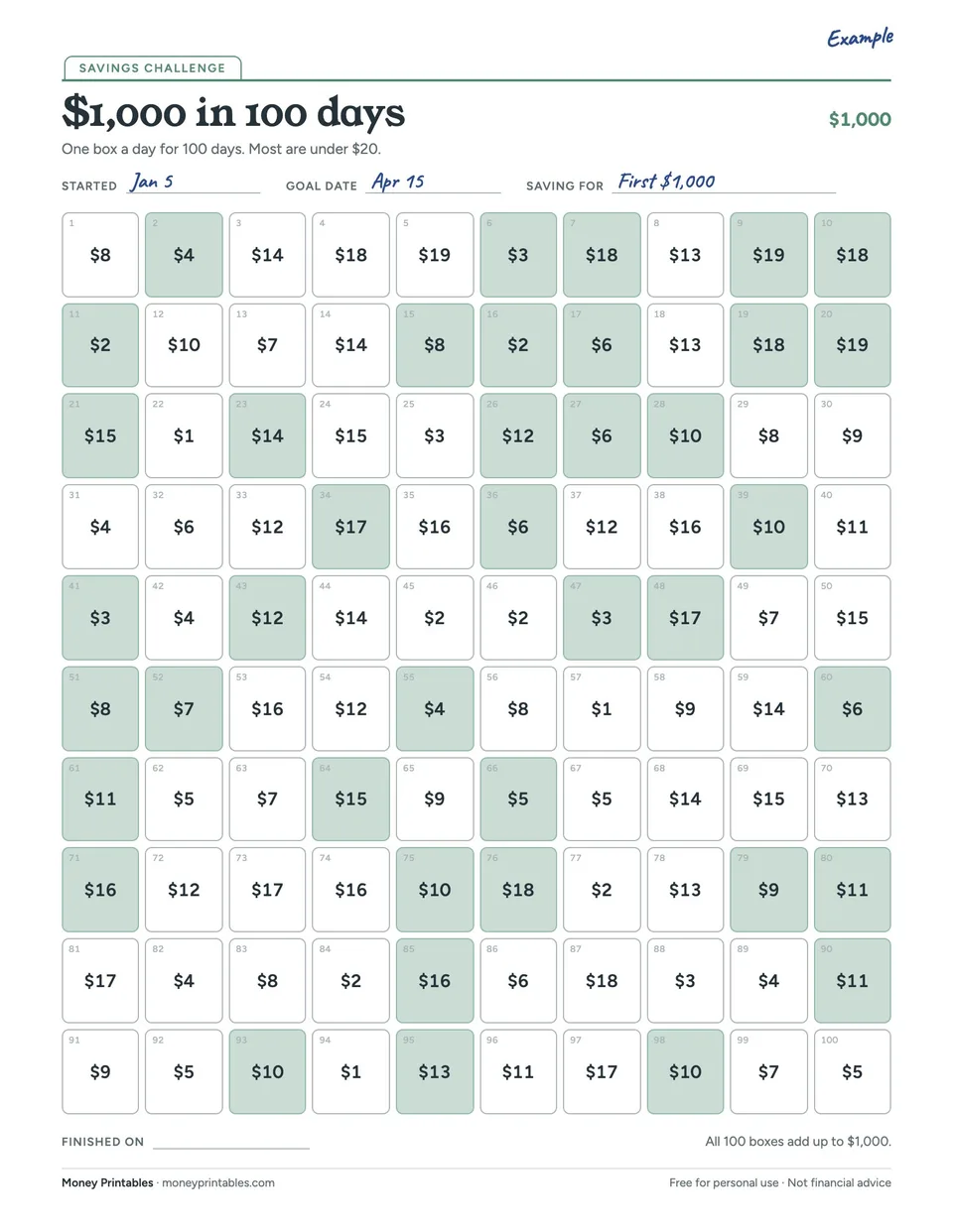 Example of the $1,000 in 100 days printable filled in