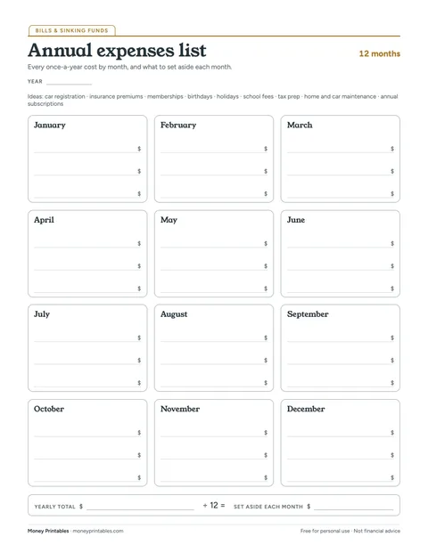 Preview of the Annual expenses list printable