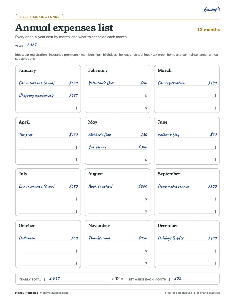Example of the Annual expenses list printable filled in