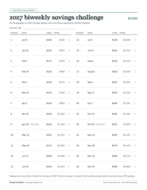 Preview of the Biweekly savings challenge 2027 ($5,000) printable