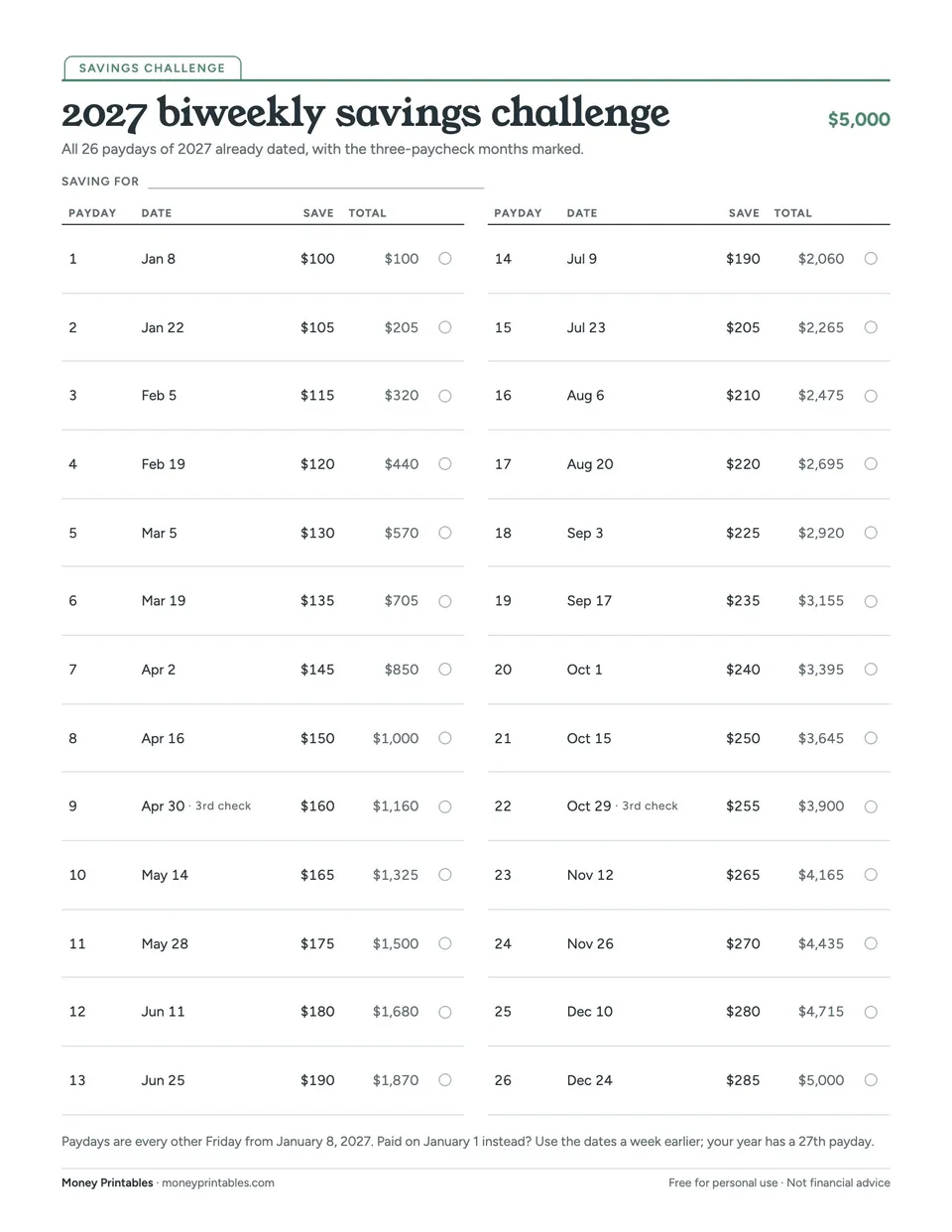 Preview of the Biweekly savings challenge 2027 ($5,000) printable
