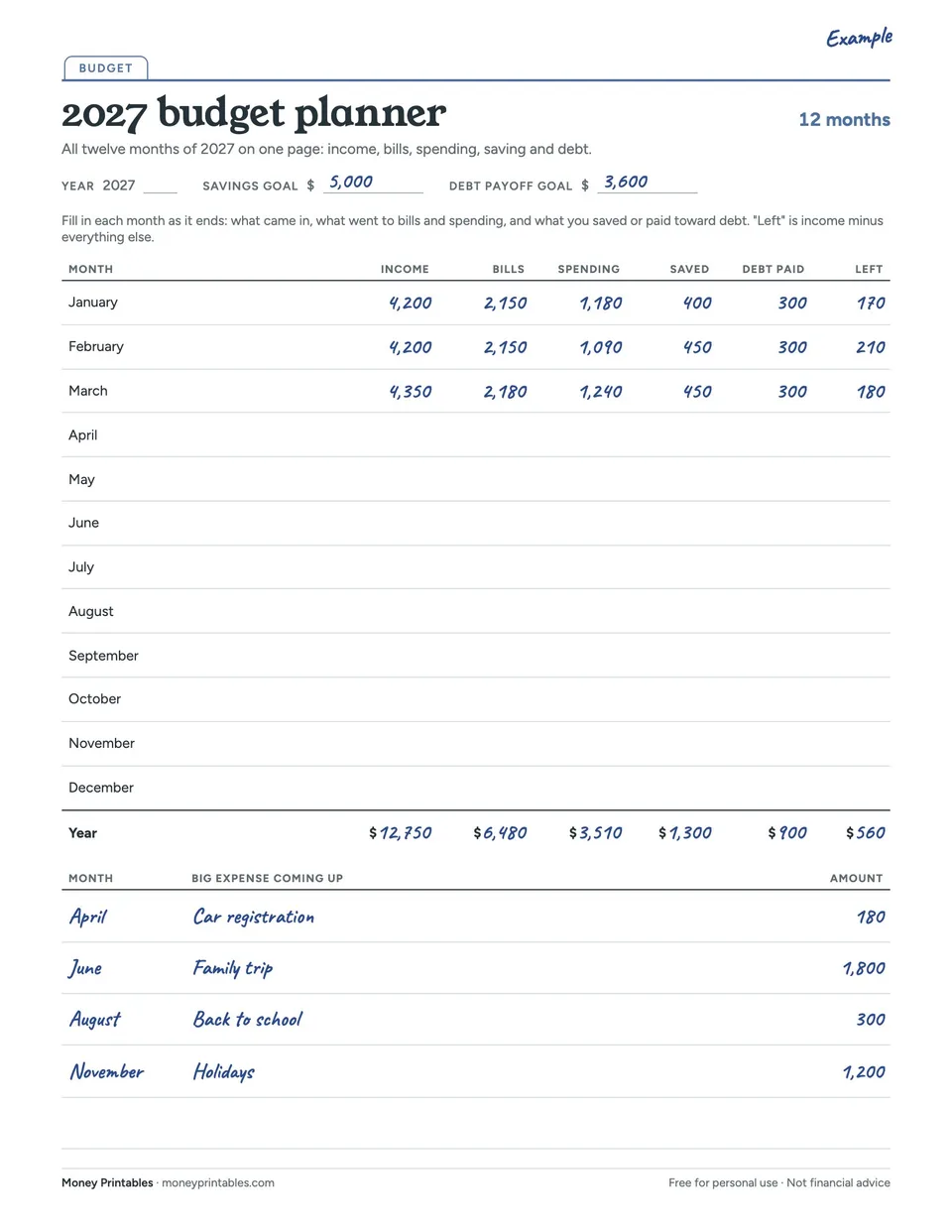 Example of the 2027 budget planner printable filled in