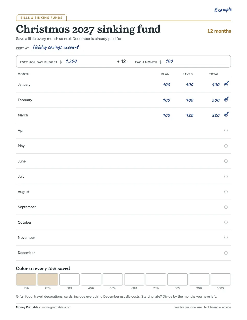Example of the Christmas 2027 sinking fund printable filled in