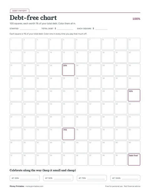 Preview of the Debt-free chart printable