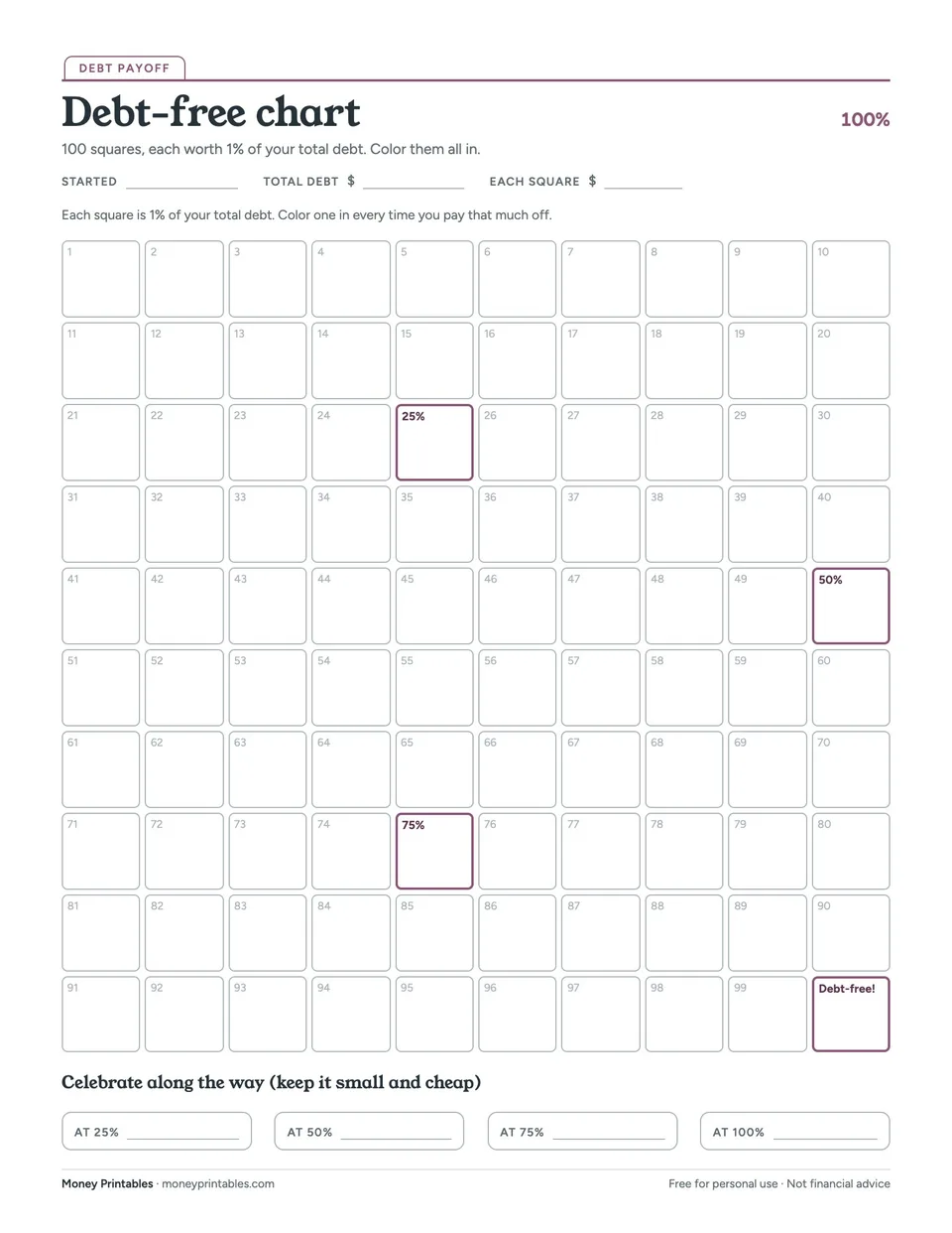 Preview of the Debt-free chart printable