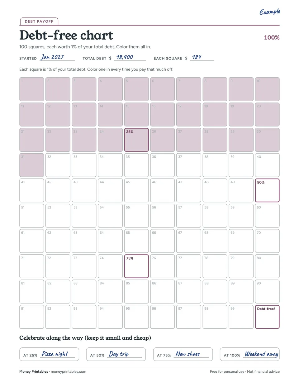 Example of the Debt-free chart printable filled in