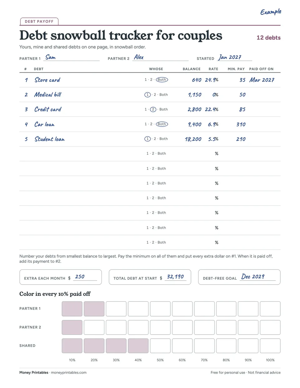 Example of the Debt snowball tracker for couples printable filled in