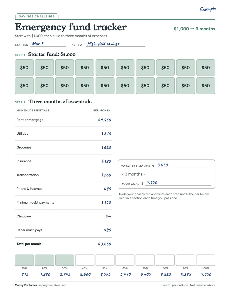 Example of the Emergency fund tracker printable filled in