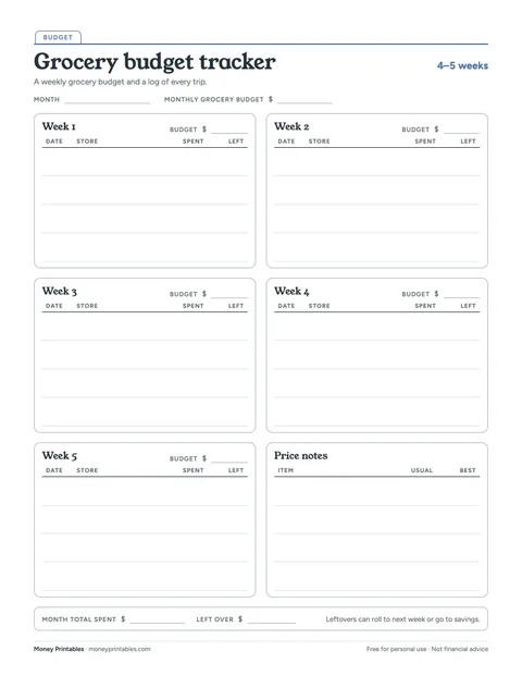 Preview of the Grocery budget tracker printable