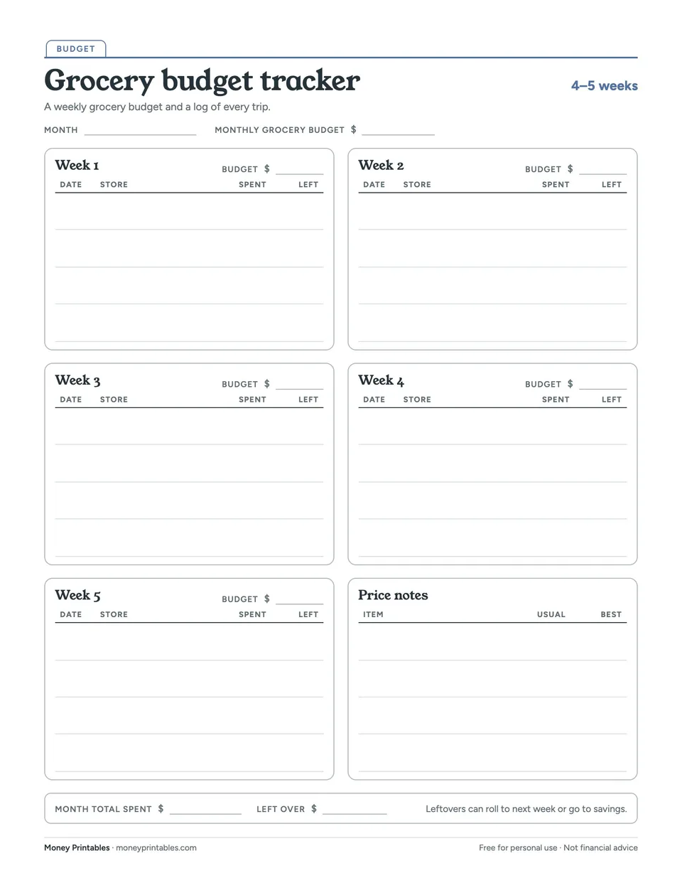 Preview of the Grocery budget tracker printable