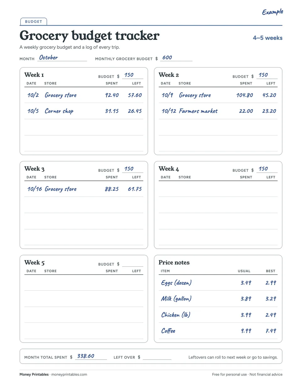 Example of the Grocery budget tracker printable filled in