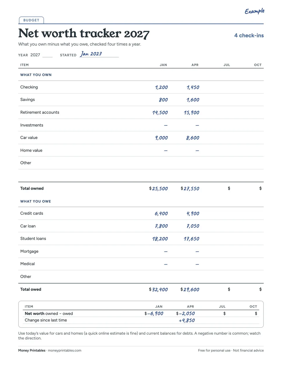 Example of the Net worth tracker 2027 printable filled in