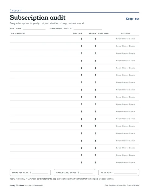 Preview of the Subscription audit printable