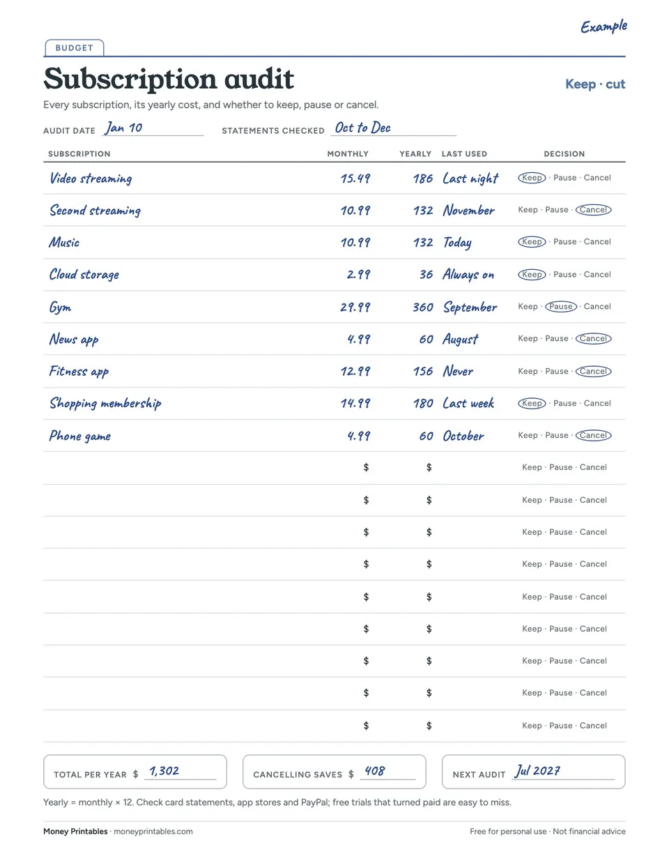 Example of the Subscription audit printable filled in