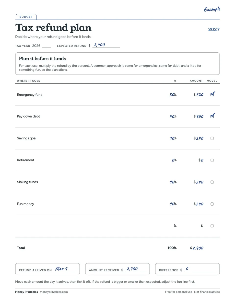 Example of the Tax refund plan printable filled in