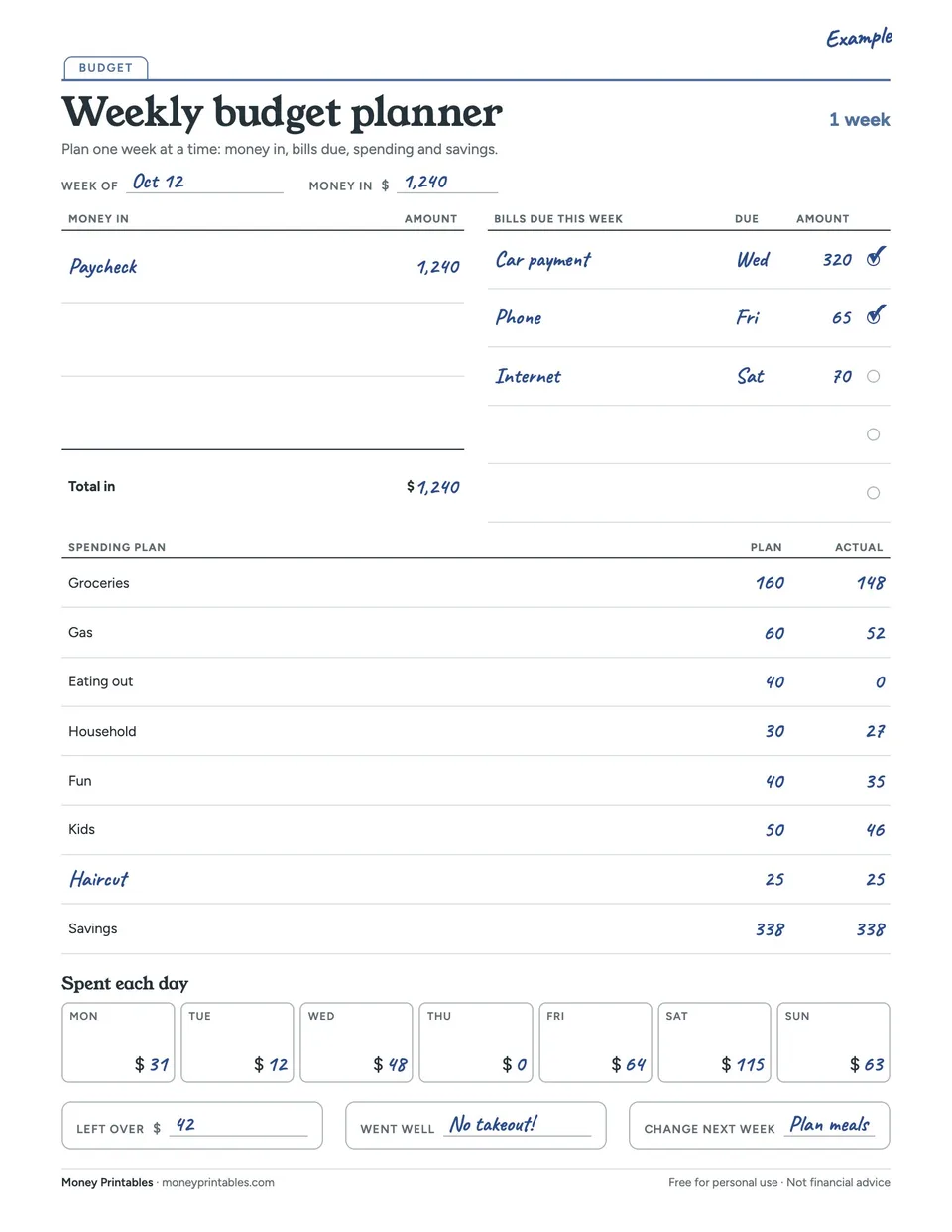 Example of the Weekly budget planner printable filled in